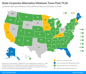 State Corporate Alternative Minimum Taxes Post-TCJA (AMTs)