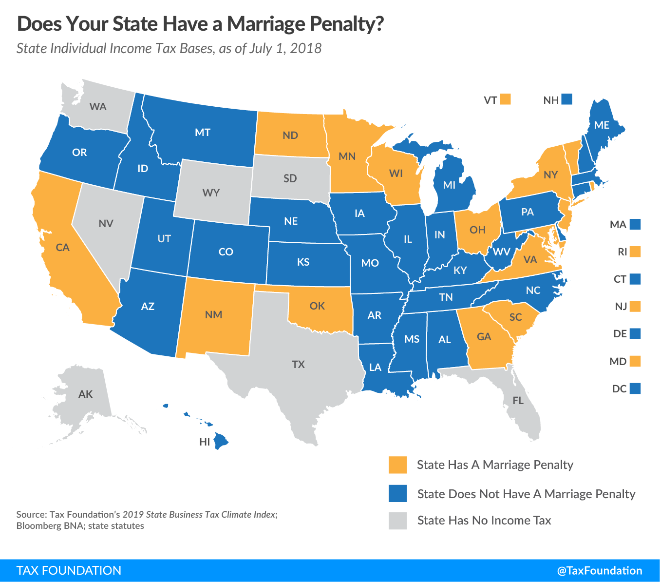Does Your State Have a Marriage Penalty?
