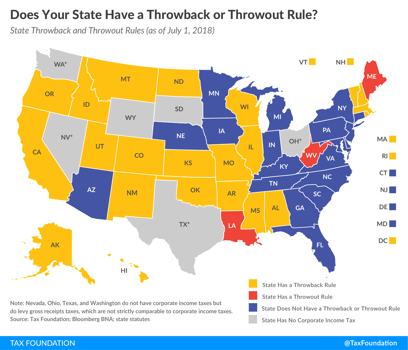 Does Your State Have a Throwback or Throwout Rule?