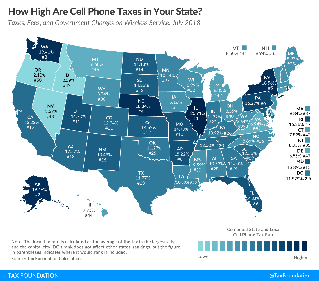 How high are cell phone taxes in your state? 2018