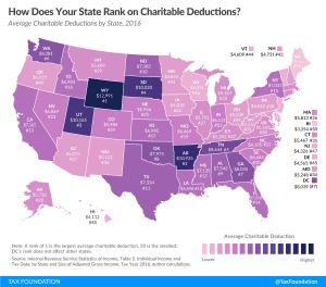 average charitable deduction, charitable deduction state rankings