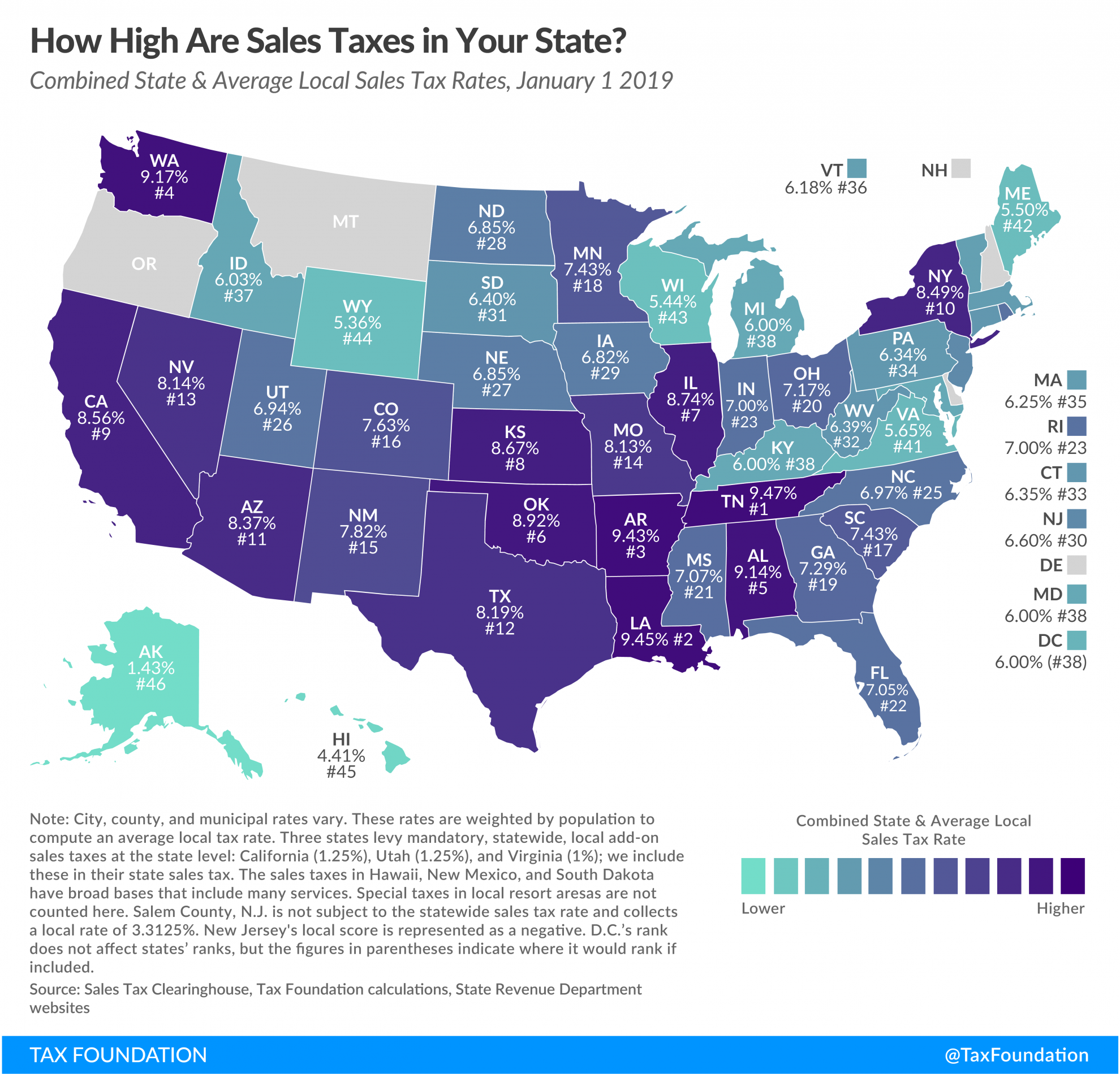 State and Local Sales Tax Rates, 2019 Tax Foundation