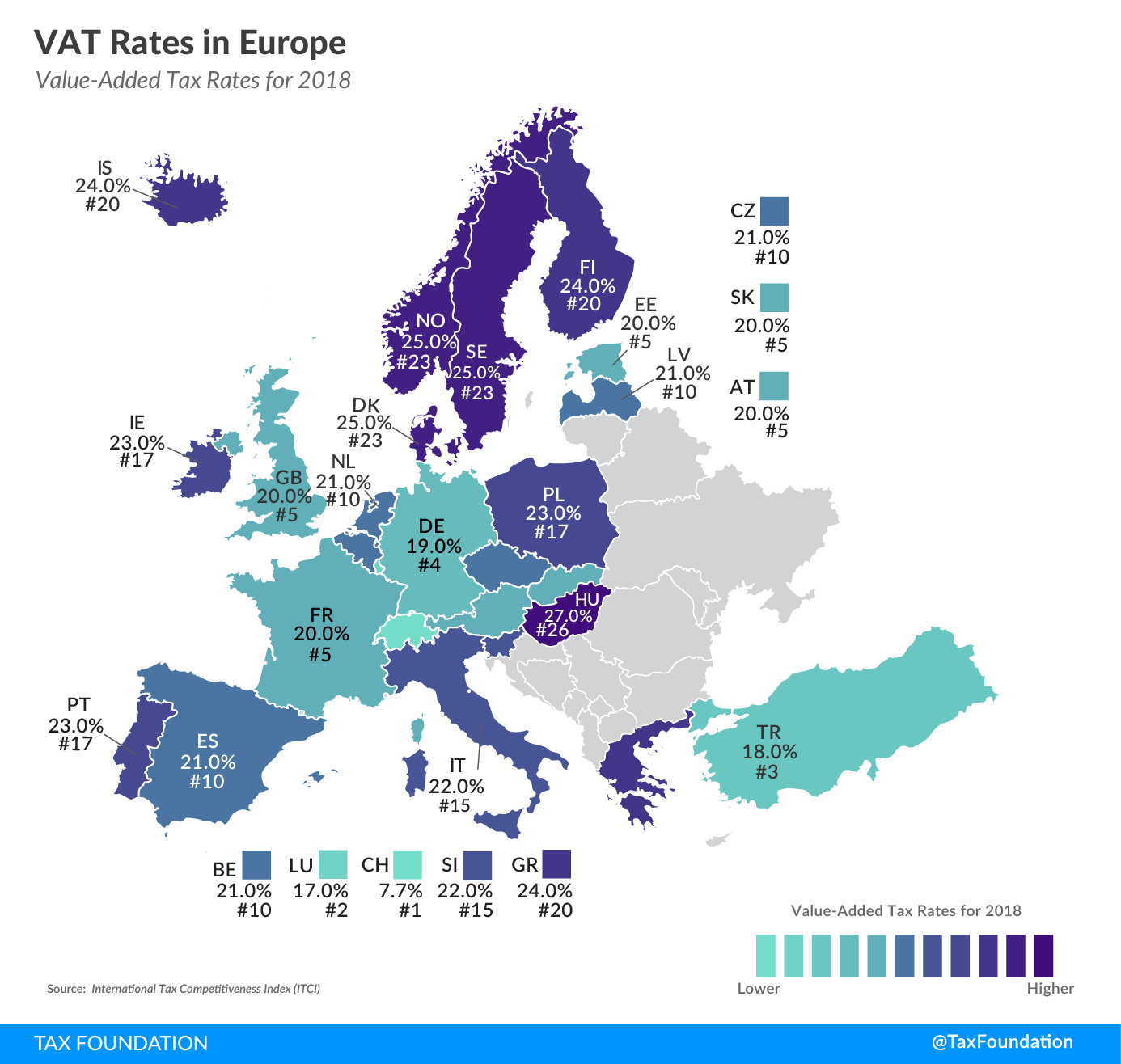 VAT rates in Europe, Value-Added Tax Rates Europe, consumption tax Europe