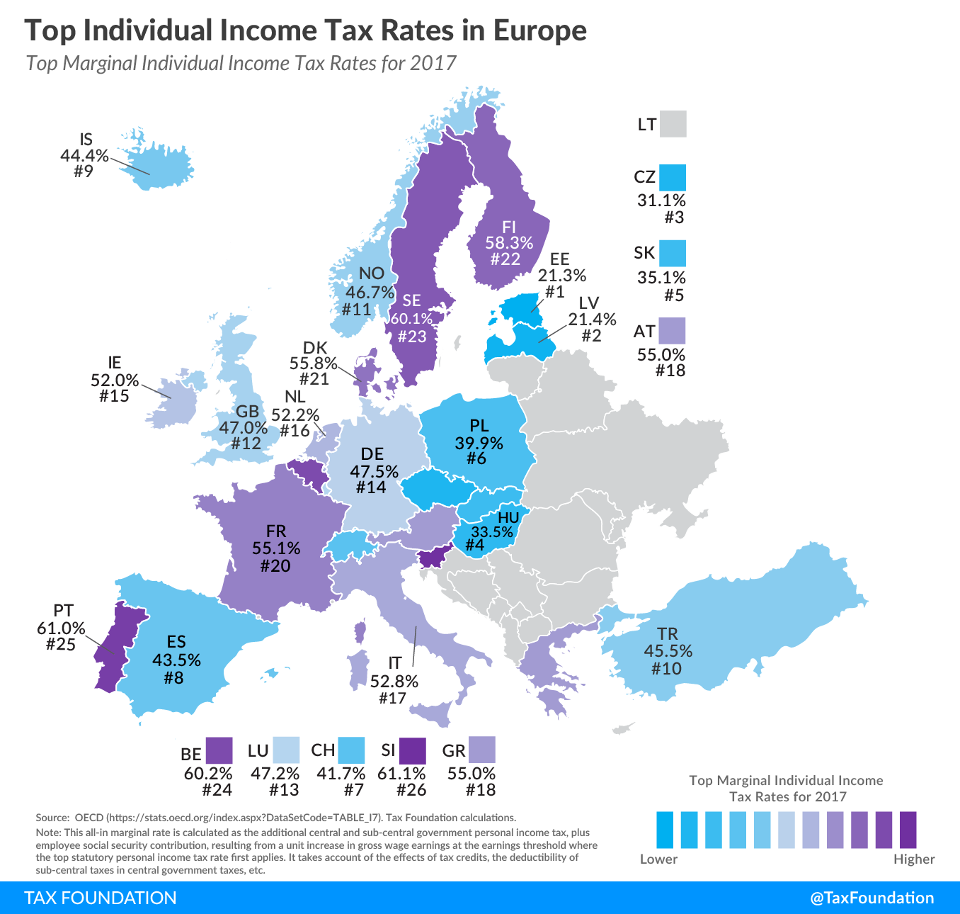 Top individual income tax rates Europe, top income tax rates Europe OECD