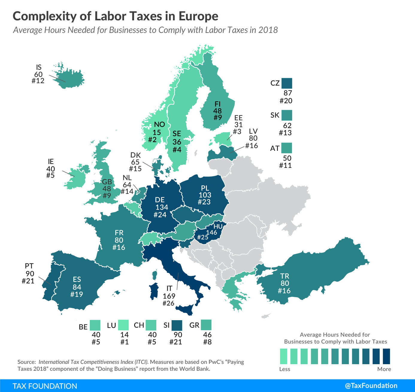 Complexity of Labor Taxes in Europe, labor tax complexity europe 2019