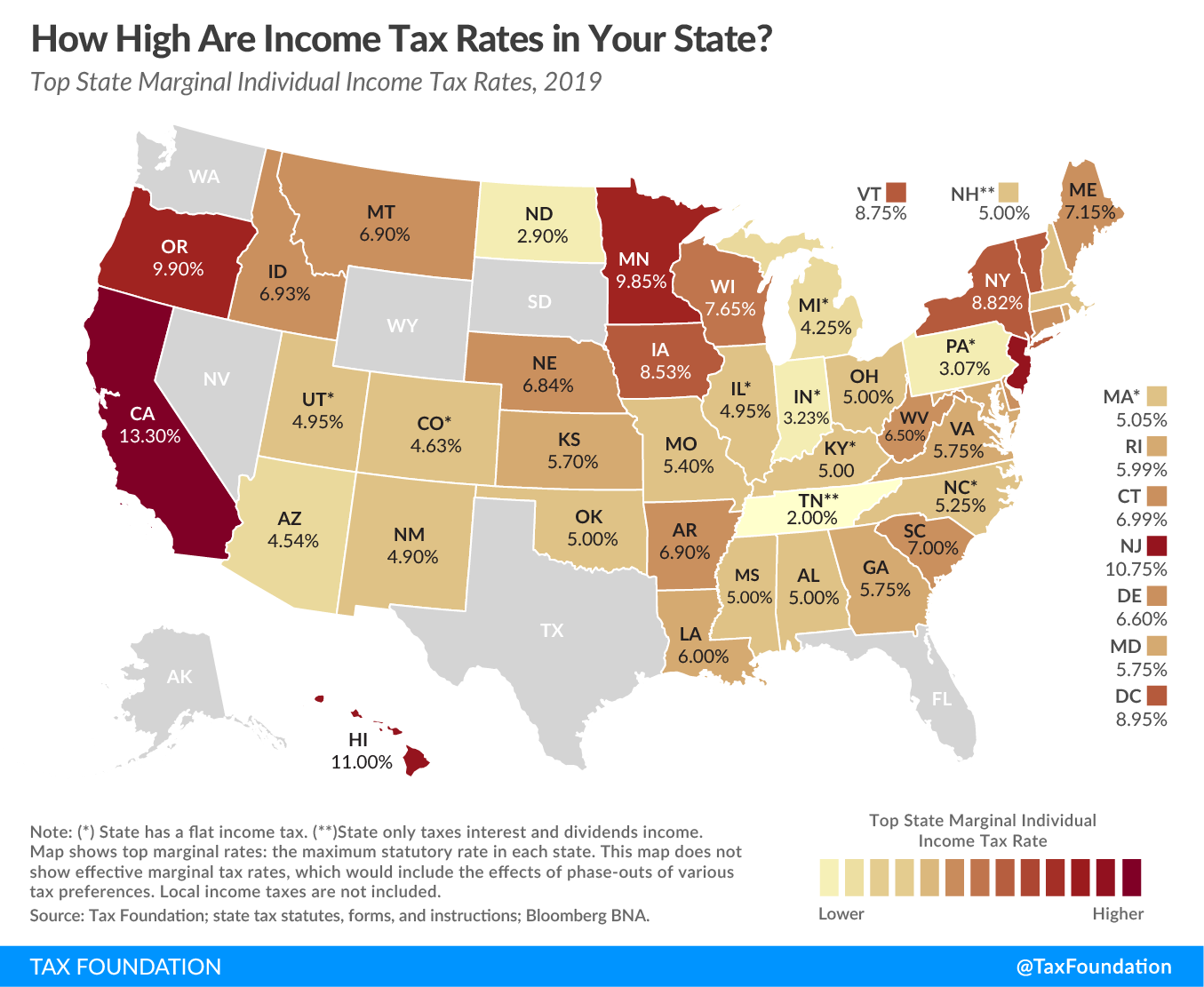 2019 State Individual Income Tax Rates and Brackets