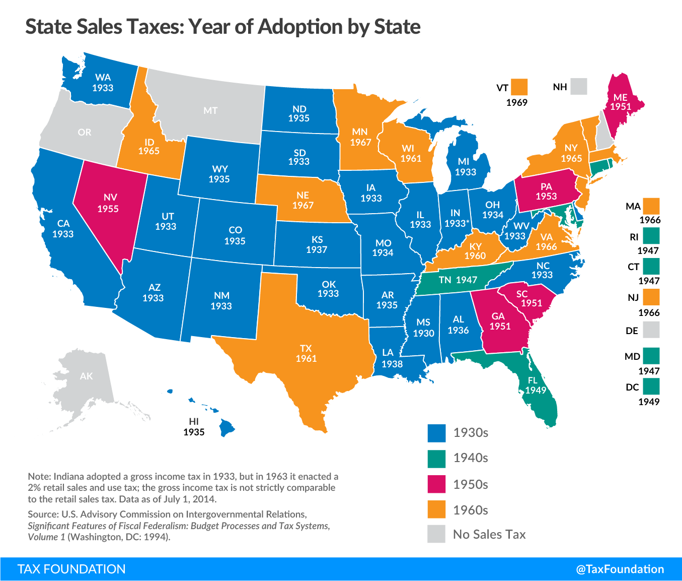 Utah sales tax proposal 2019 UT