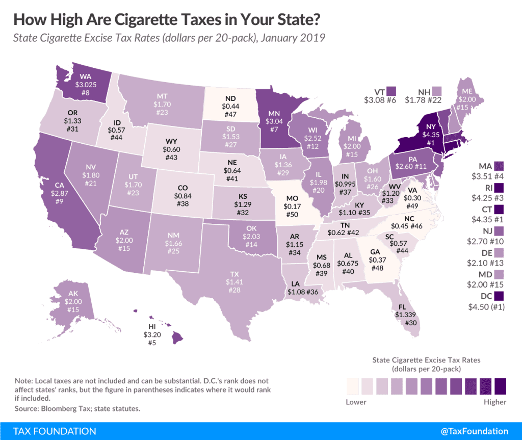 How High Are Cigarette Taxes in Your State? | 2019 Rankings