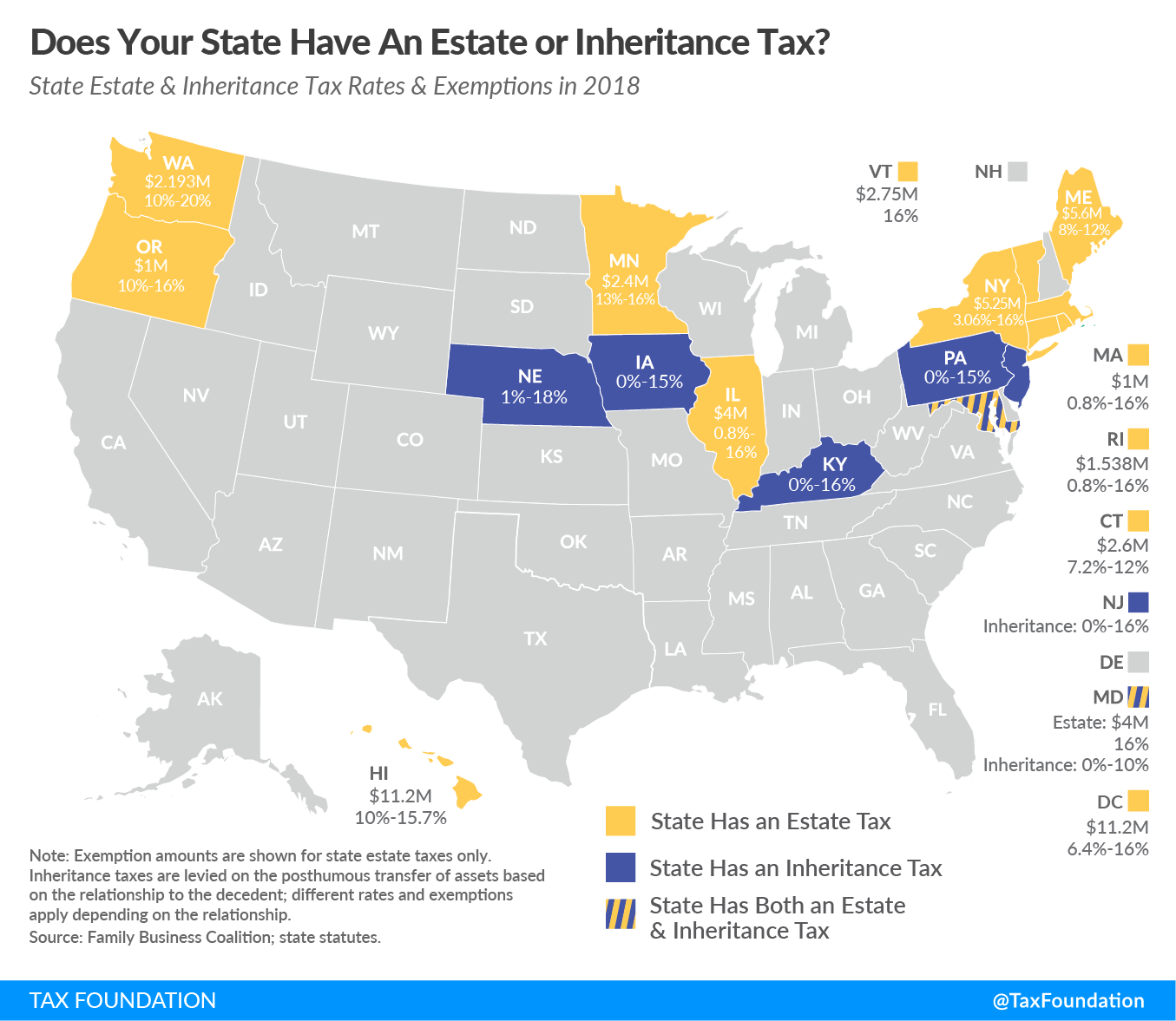 Connecticut estate tax Connecticut inheritance tax