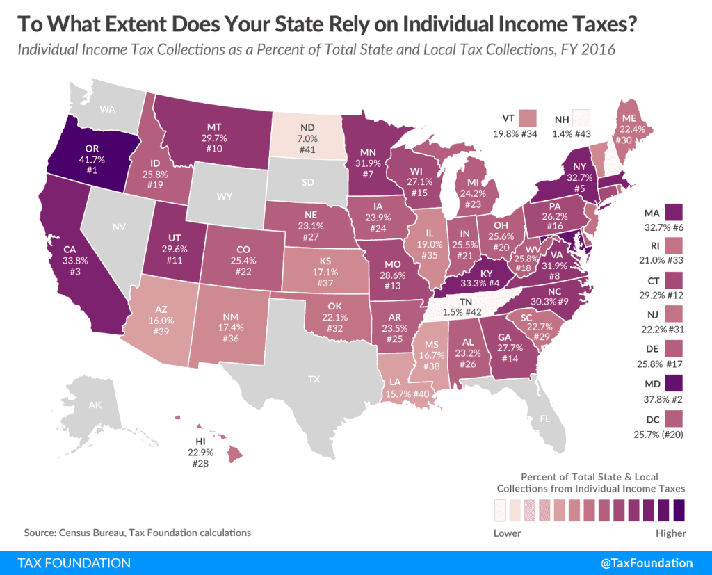 How Much Does Your State Rely on Individual Income Taxes?