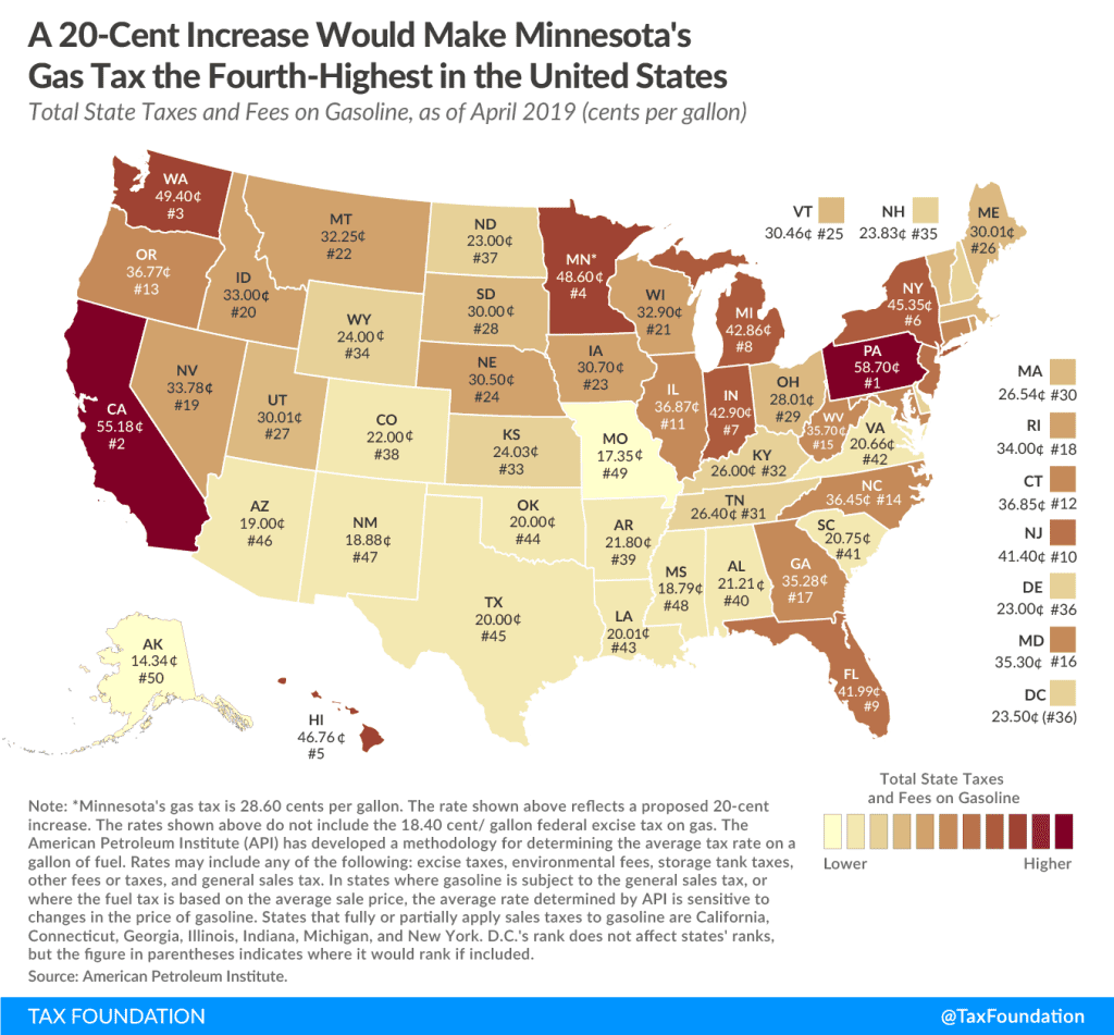 Minnesota House and Senate at Odds Over Gas Tax Increase