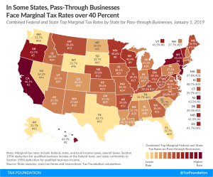 In some states, pass-through businesses face marginal tax rates over 40 percent, pass-through business federal and state tax rate, pass-through business tax, pass-through businesses, private sector employment