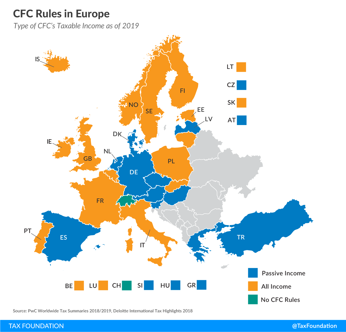 CFC rules Europe 2019 ant-tax avoidance europe tax liability foreign subsidiary