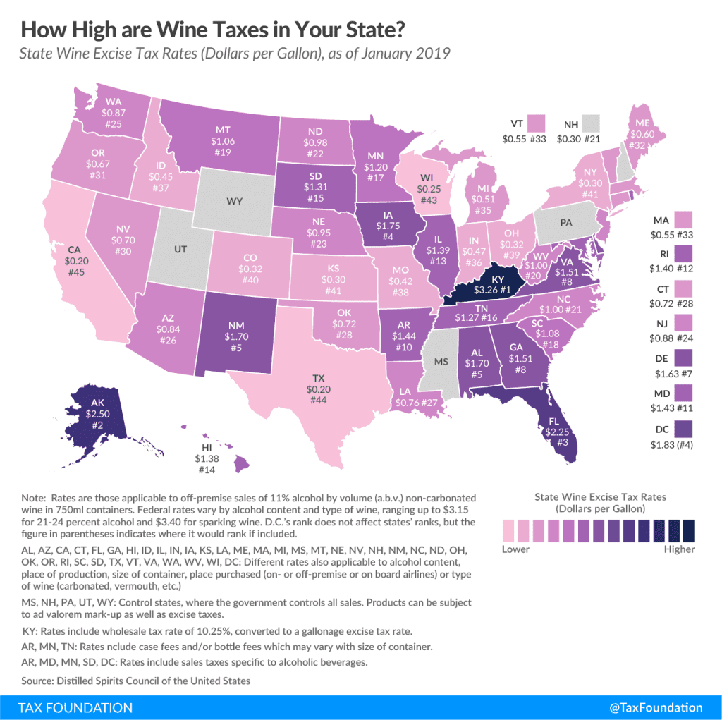 Wine Taxes | How High Are Wine Taxes in Your State? | Wine Tax