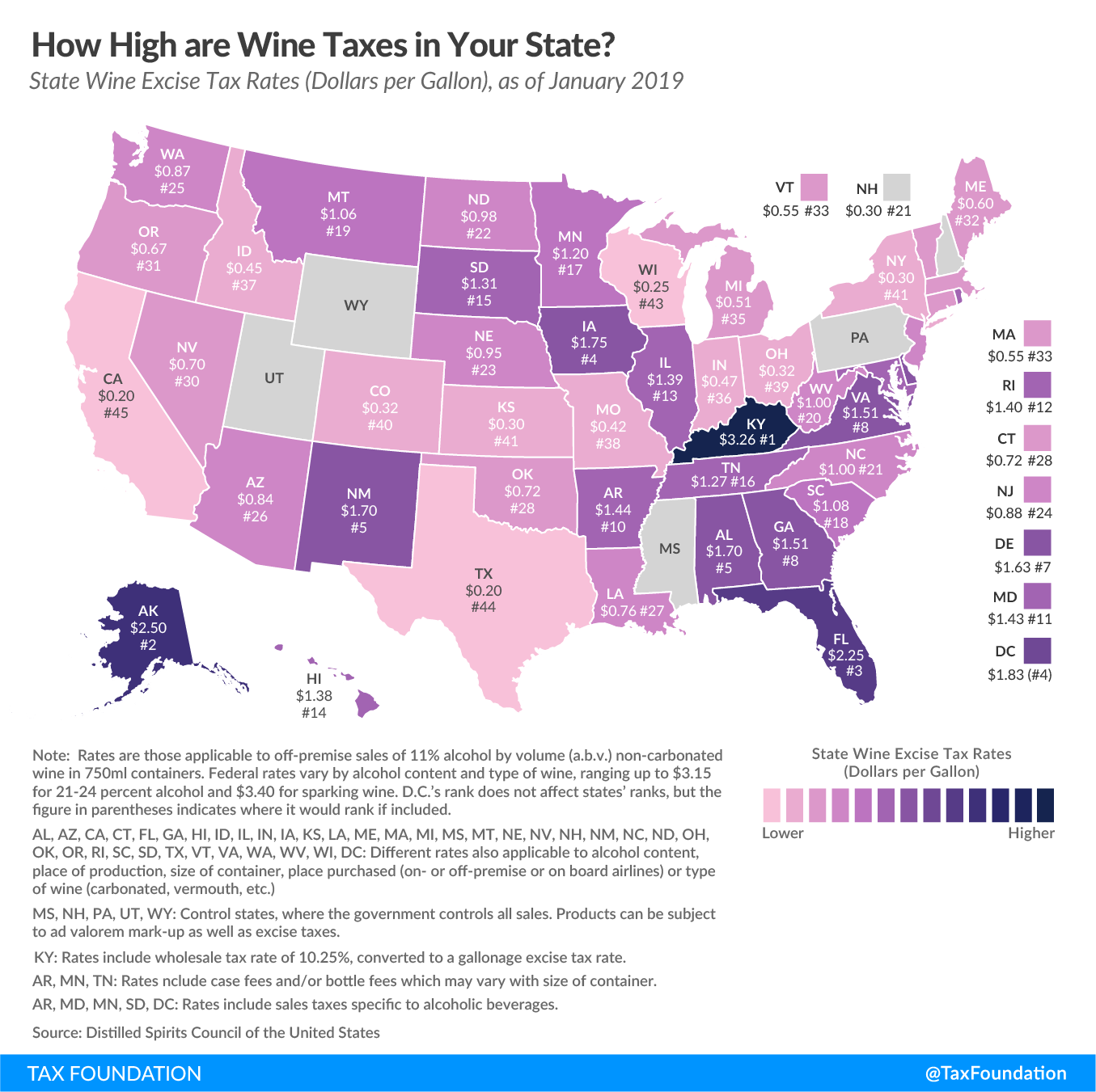 2019 state wine tax, wine taxes in your state 2019 state wine taxes, tax on wine