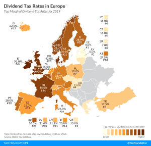 Dividend tax rates Europe investment Europe finance