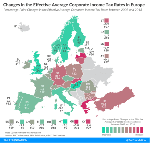 Effective corporate income tax rates, average corporate income tax rates, effective corporate income tax rates in Europe, declining statutory corporate income tax rates, declining corporate tax rate trends