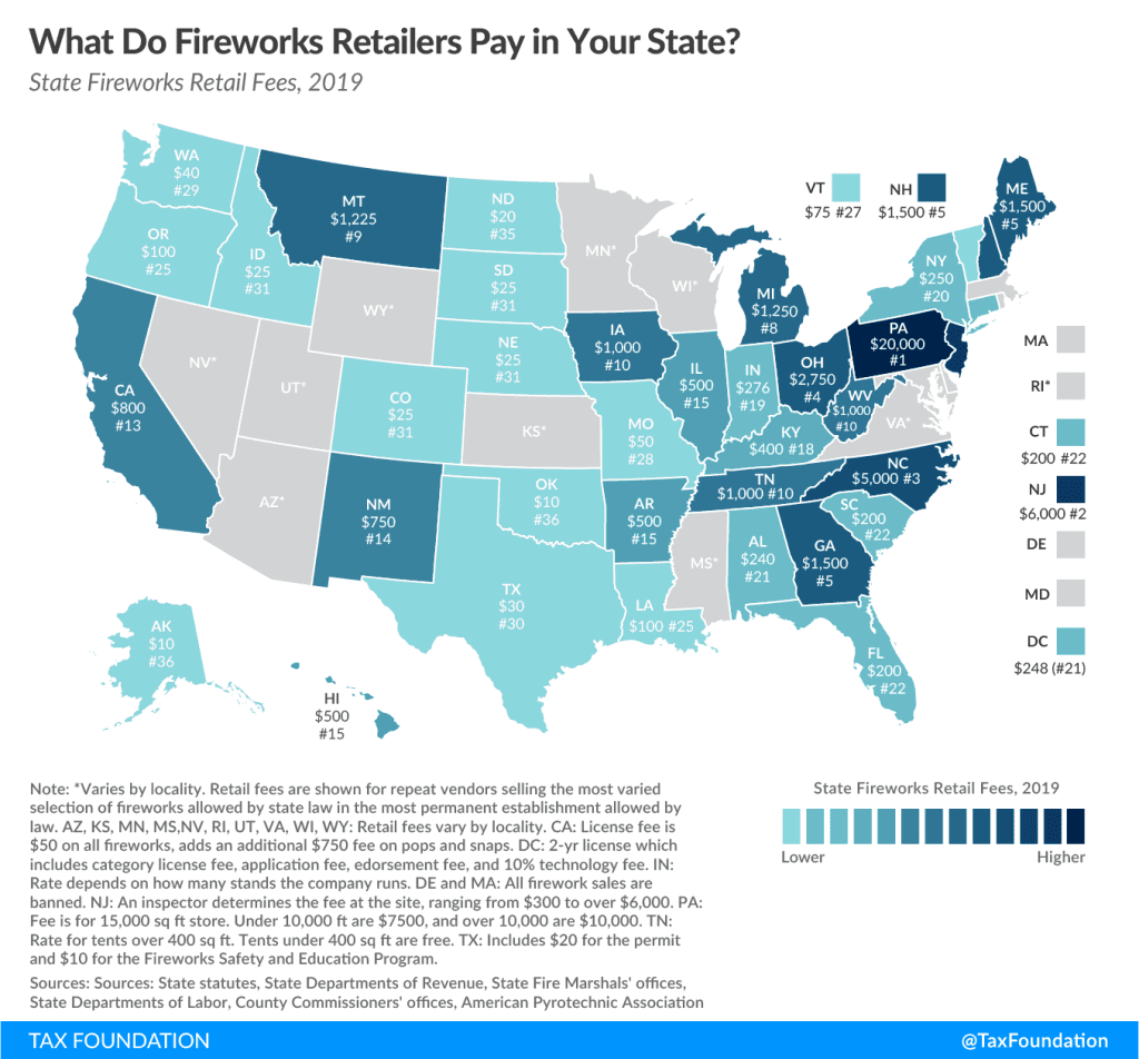 Fireworks Sales Spark an Explosion of Taxes and Fees | Tax Foundation