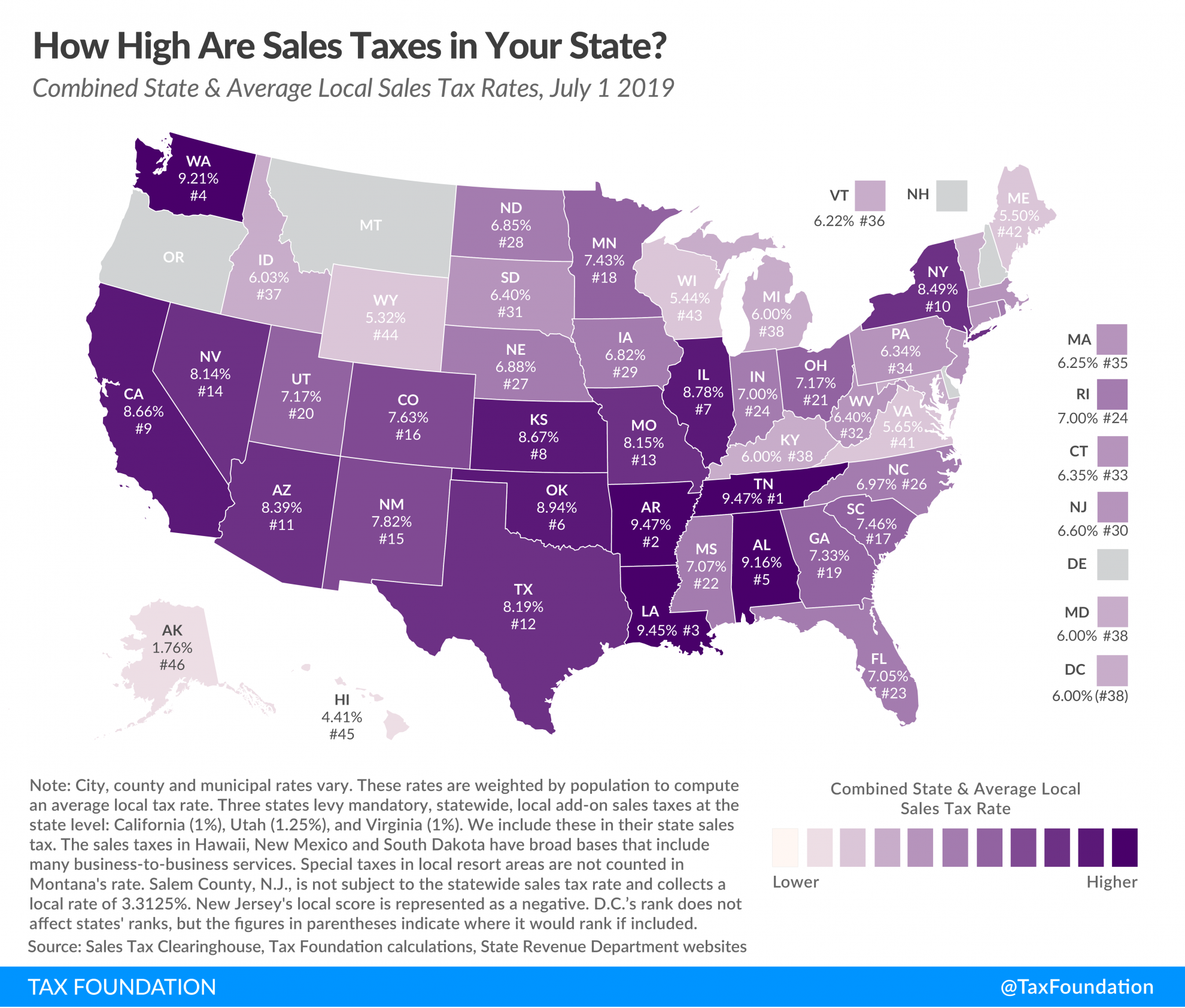 state sales tax rates, local sales tax rates, 2019 state sales taxes, 2019 local sales taxes, state sales tax base