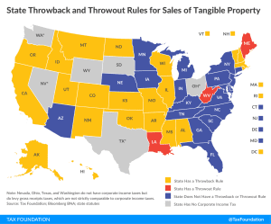 state throwback rules, state throwout rules, state corporate tax complexity, wyoming throwback wyoming throwout rules