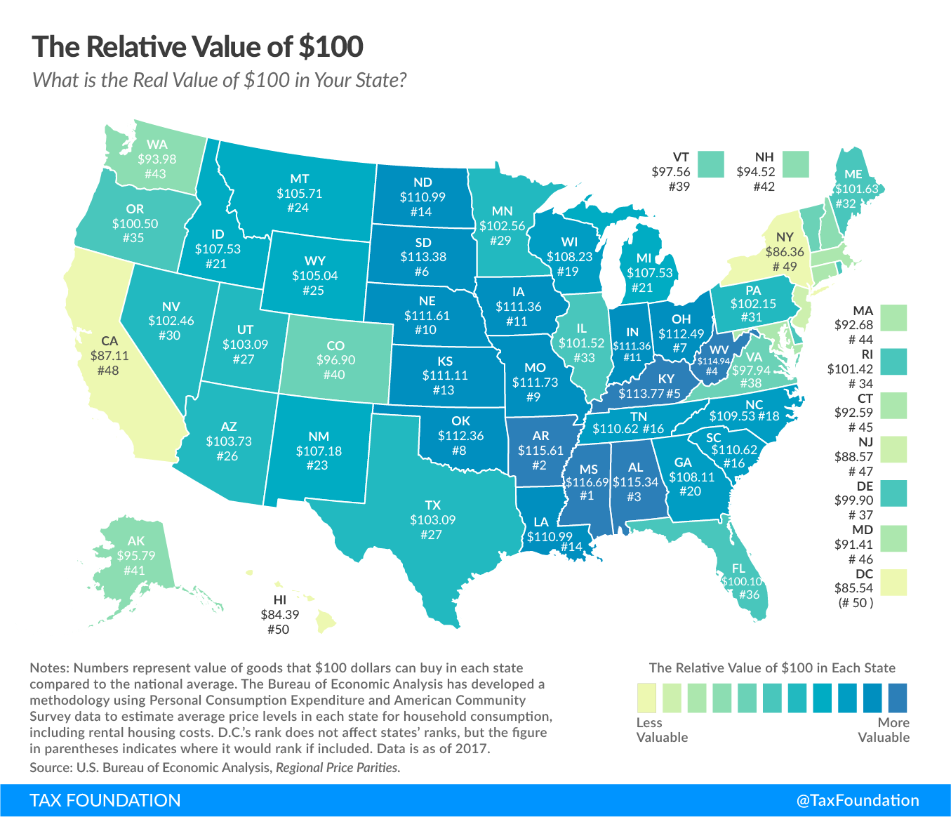 Relative value of $100 in your state 2019 purchasing power 2019 price parity map, biggest bang for your buck states 2019 biggest bang for your buck states, price parity map, purchasing power, real income, nominal income, time value of money, best value states