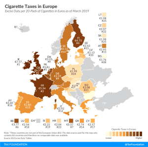 European tobacco tax, Tobacco taxes in Europe, Cigarette taxes in Europe, European cigarette taxes, Cigarette taxes in the EU, tobacco tax, cigarette taxes EU, European cigarette tax, EU cigarette taxes