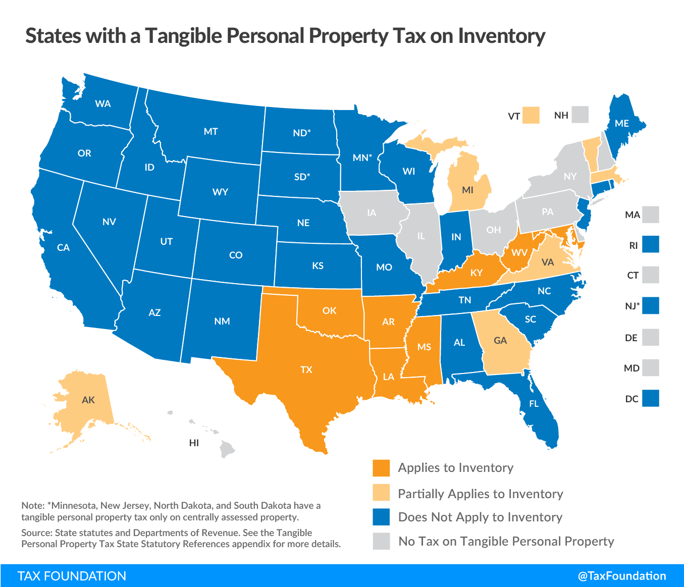 tangible personal property tax liability, state tangible personal property taxes