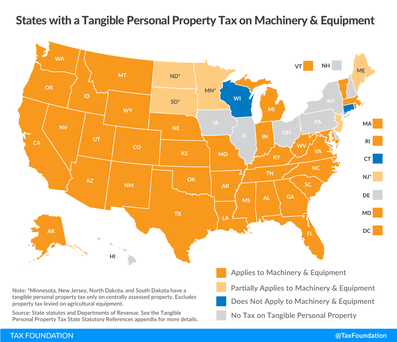 Tangible Personal Property | State Tangible Personal Property Taxes