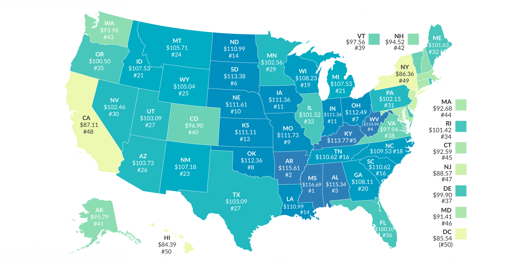 What is the Real Value of 100 in Your State Tax Foundation