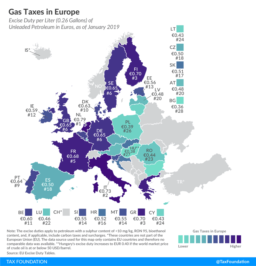 Diesel And Gas Taxes Archives Tax Foundation