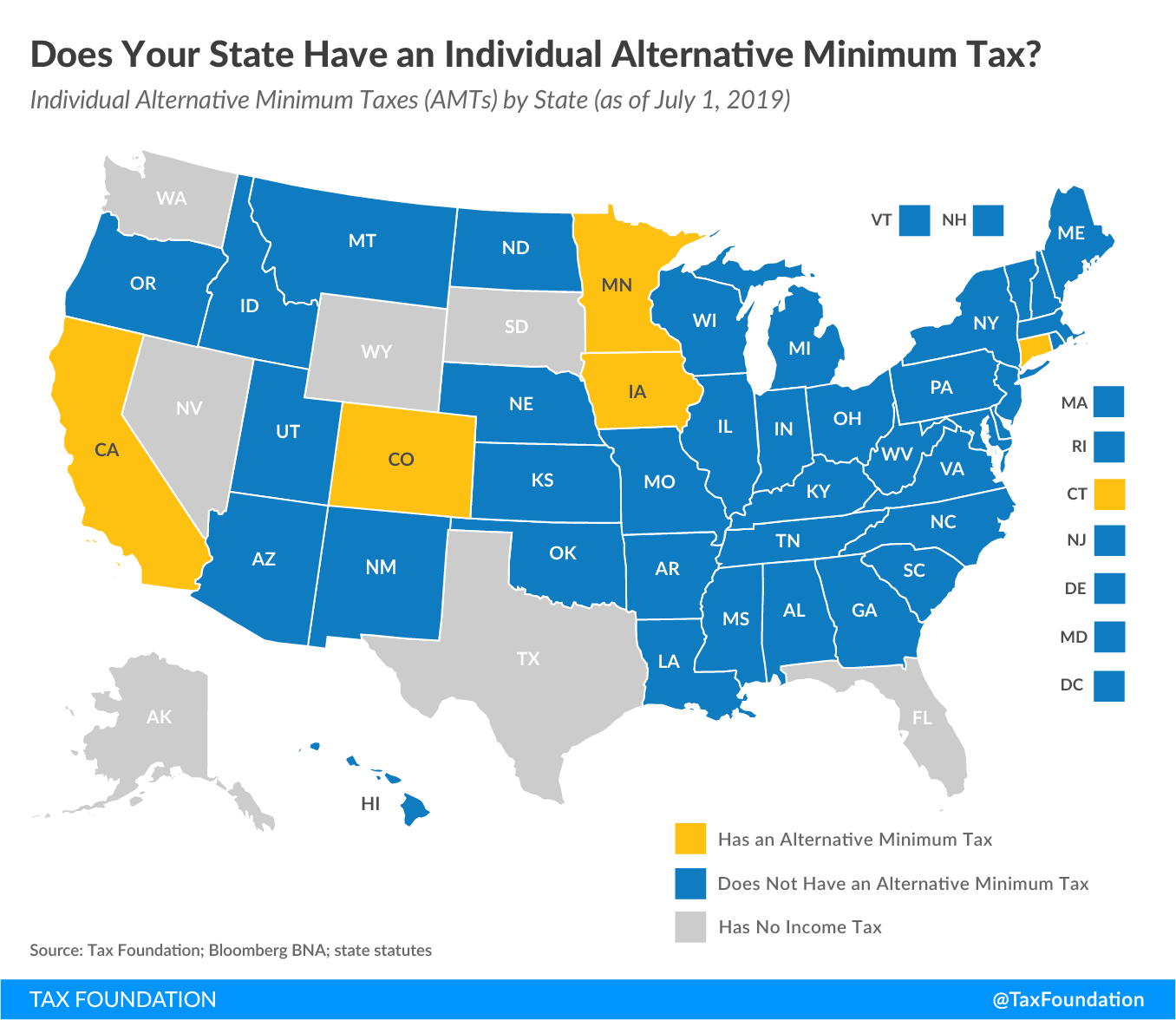 state individual alternative minimum tax, state individual alternative minimum taxes, state individual AMTS 2019, state AMTs