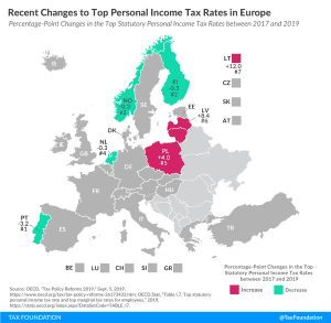 Income tax rates in Europe, personal income tax rates in Europe, tax rates in Europe, personal income tax rate in Europe, income tax cut Europe
