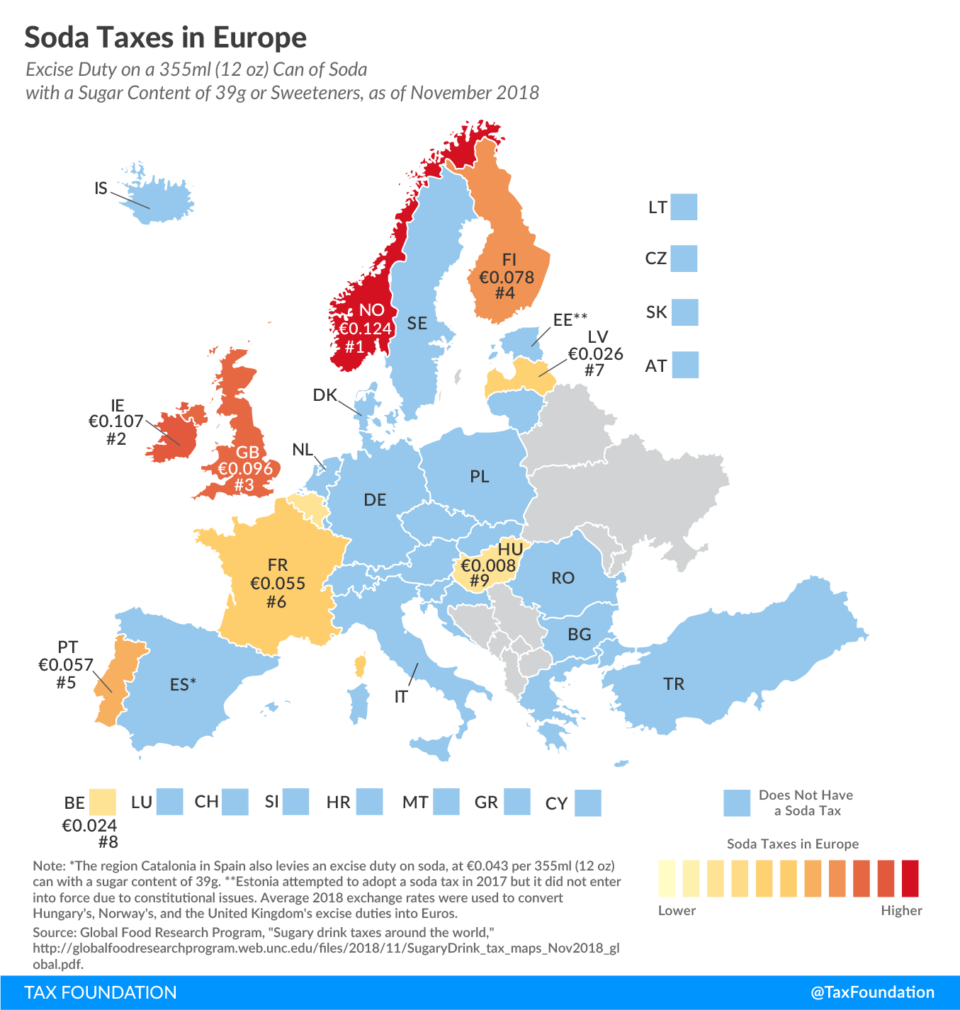 soda tax in Europe, soda taxes in Europe, sugary drink tax, sugar tax, soft drink tax