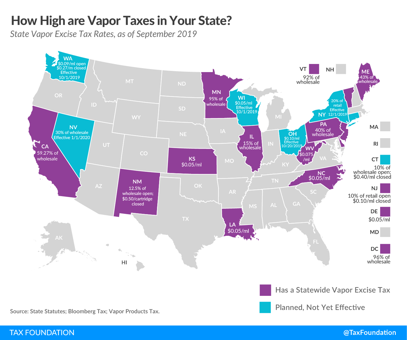 Vaporizer E-cigarette, vape tax, vaping tax, vapor tax, e-cigarette tax, e-cigarette ban, ban on flavored nicotine, smoking rates have declined, Trump ban e-cigarettes