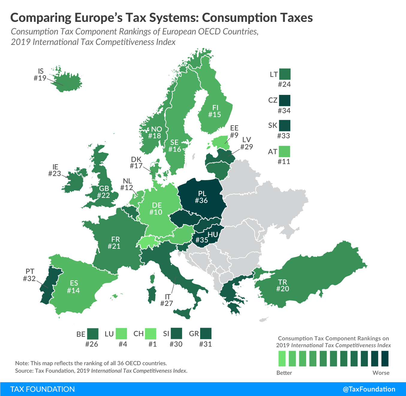 worst consumption tax system in the OECD, worst consumption tax system in Europe, best consumption tax system in Europe, best consumption tax system in the oecd