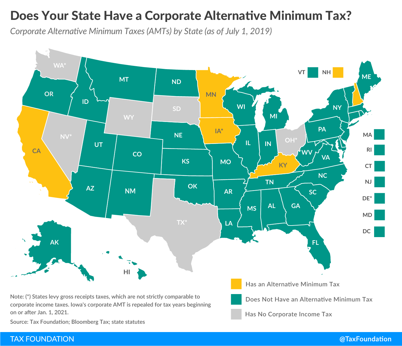 Corporate alternative minimum tax, corporate AMT, state corporate alternative minimum tax. State corporate AMT, which states have a corporate alternative minimum tax?