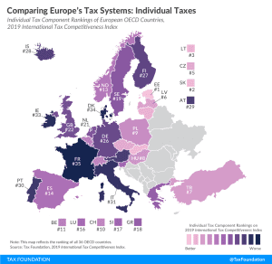 worst personal income tax systems in Europe, best personal income tax systems in Europe, best personal income tax systems in the OECD,worst personal income tax systems in the OECD
