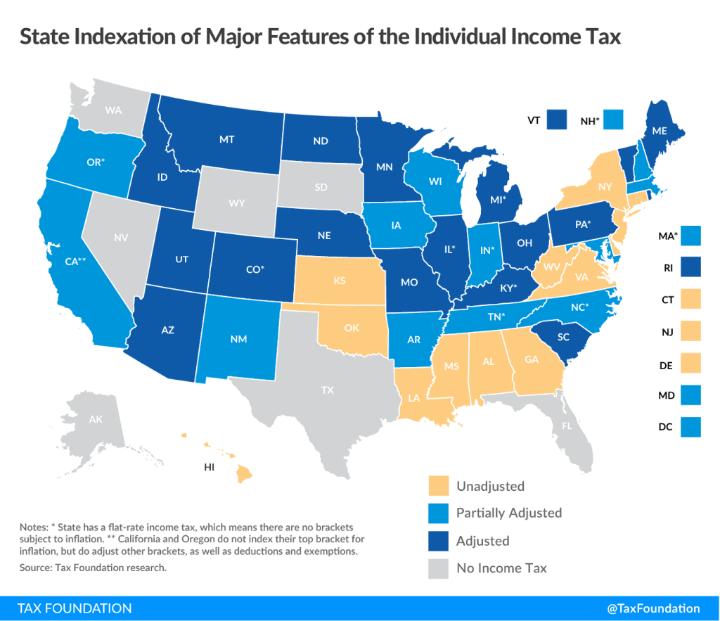 Inflation Adjusting State Tax Codes: A Primer | Tax Foundation