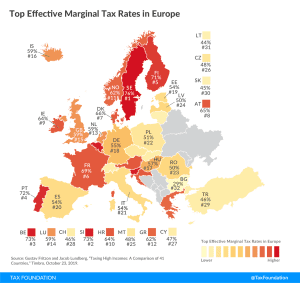 top effective marginal tax rates in Europe, top tax rates in Europe, taxing high income