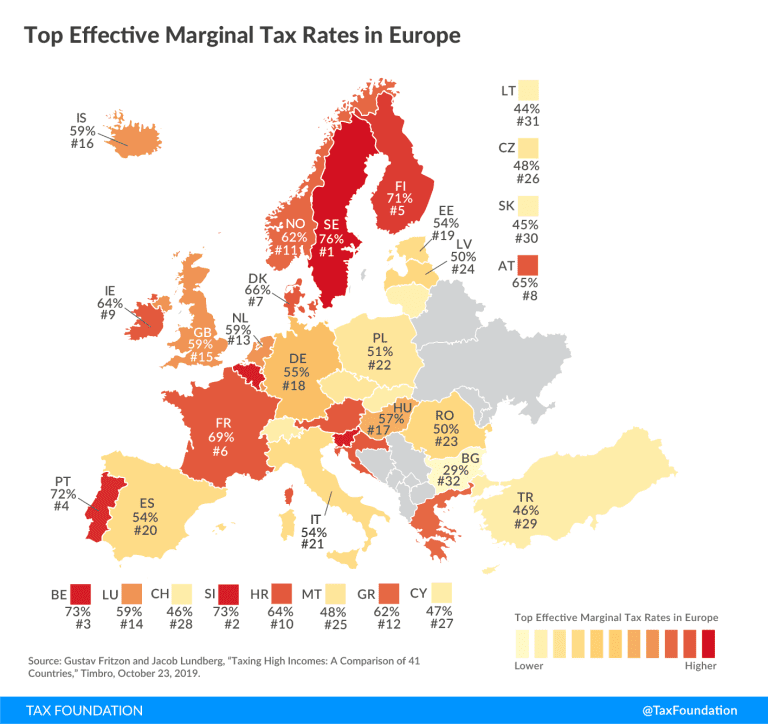 Taxing High Incomes: A Comparison of 41 Countries | Tax Foundation