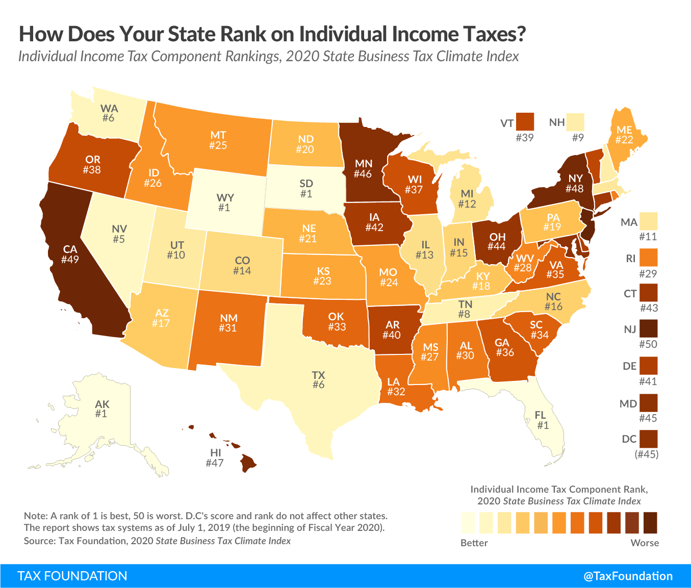 Best and worst income tax codes in the country in 2019