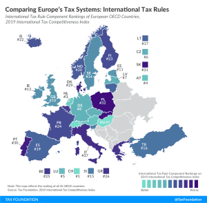International Tax Rules, Best and worst international tax rules in Europe, best and worst international tax rules in the OECD, best and worst international tax rules in the developed world, International tax rules in Europe, worst international tax rules in Europe in 2019
