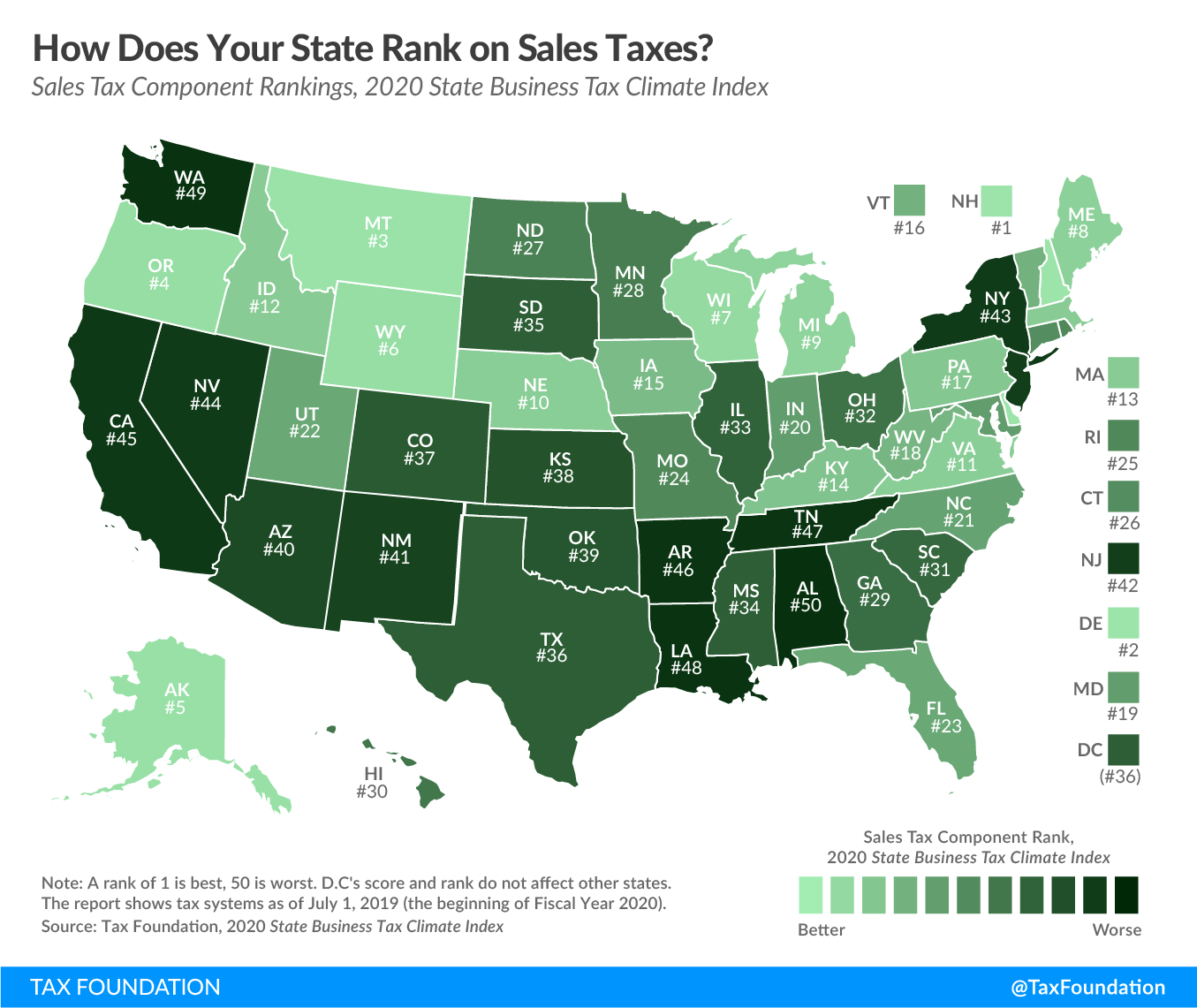 Best and worst sales tax codes in the country in 2019
