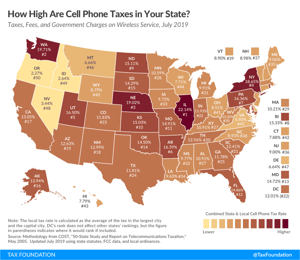 Wireless Taxes and Fees Jump Sharply In 2019 | Cell Phone Tax Rankings