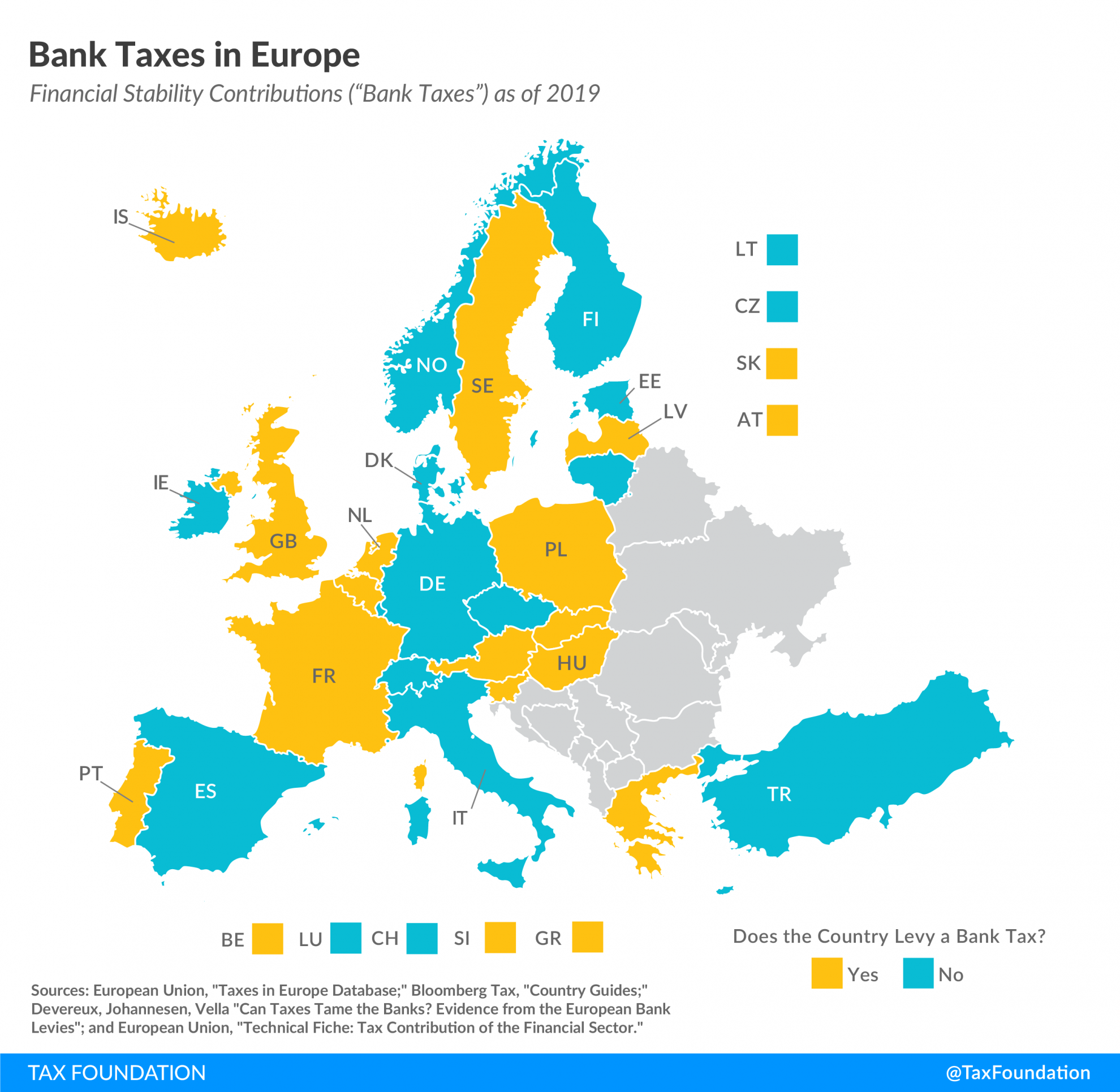 What is a Bank Tax? Compare bank Taxes in Europe. The 2008 financial crisis triggered a global debate on whether taxes can be used as way to stabilize the financial sector (financial institutions).
