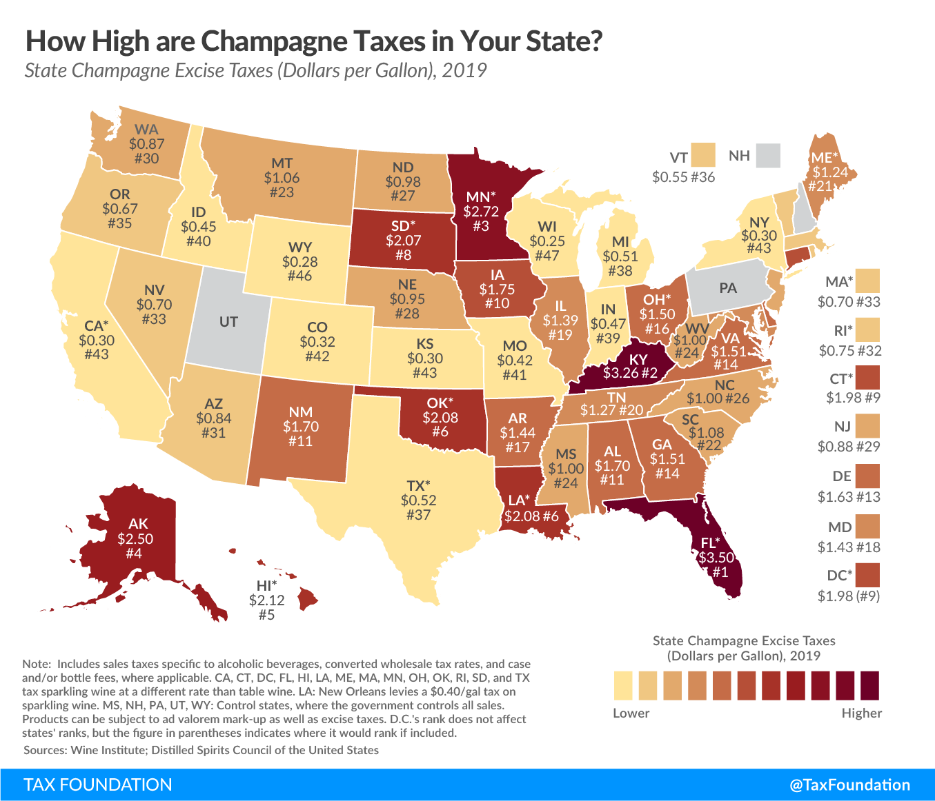 On New Year's Eve, the ball drops in New York City. Before New Year's Eve, compare champagne taxes in your state! New Year's 2020