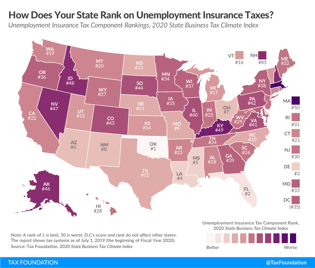 Best & Worst Unemployment Insurance Tax Codes in the U.S