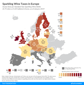 New Year's Eve in Europe. Sparkling wine taxes in Europe