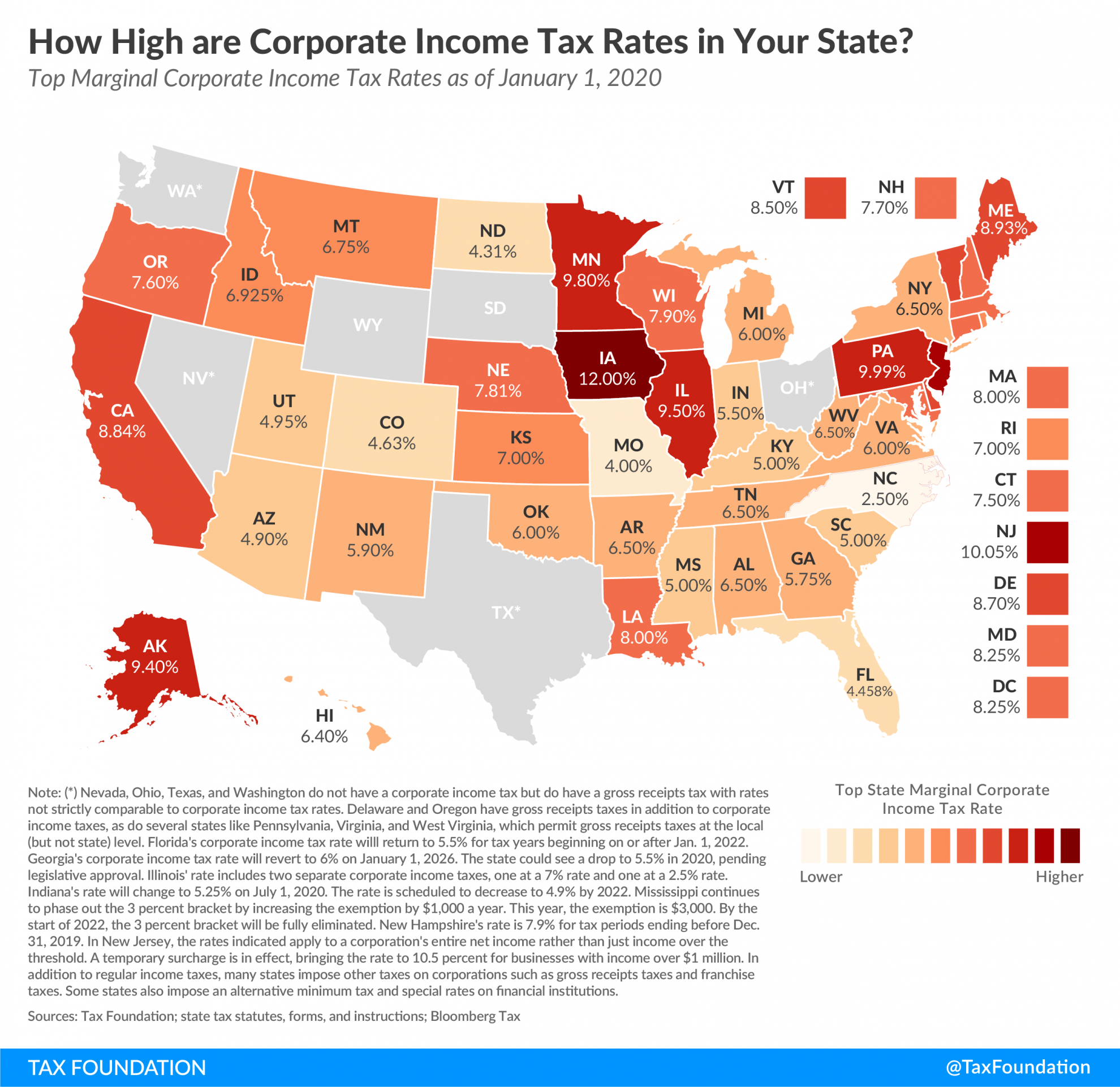 Top marginal corporate income tax rates as of January 1, 2020. 2020 state corporate income tax rates, 2020 state corporate tax rates