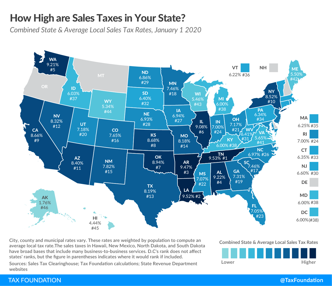 2020 State & 2020 sales tax, Local Sales Tax Rates, 2020 State Sales Tax Rates, 2020 Local Sales Tax rates